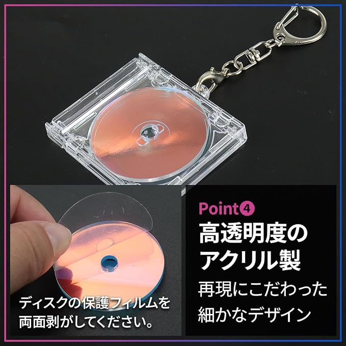 高透明度のアクリルケースと保護フィルム