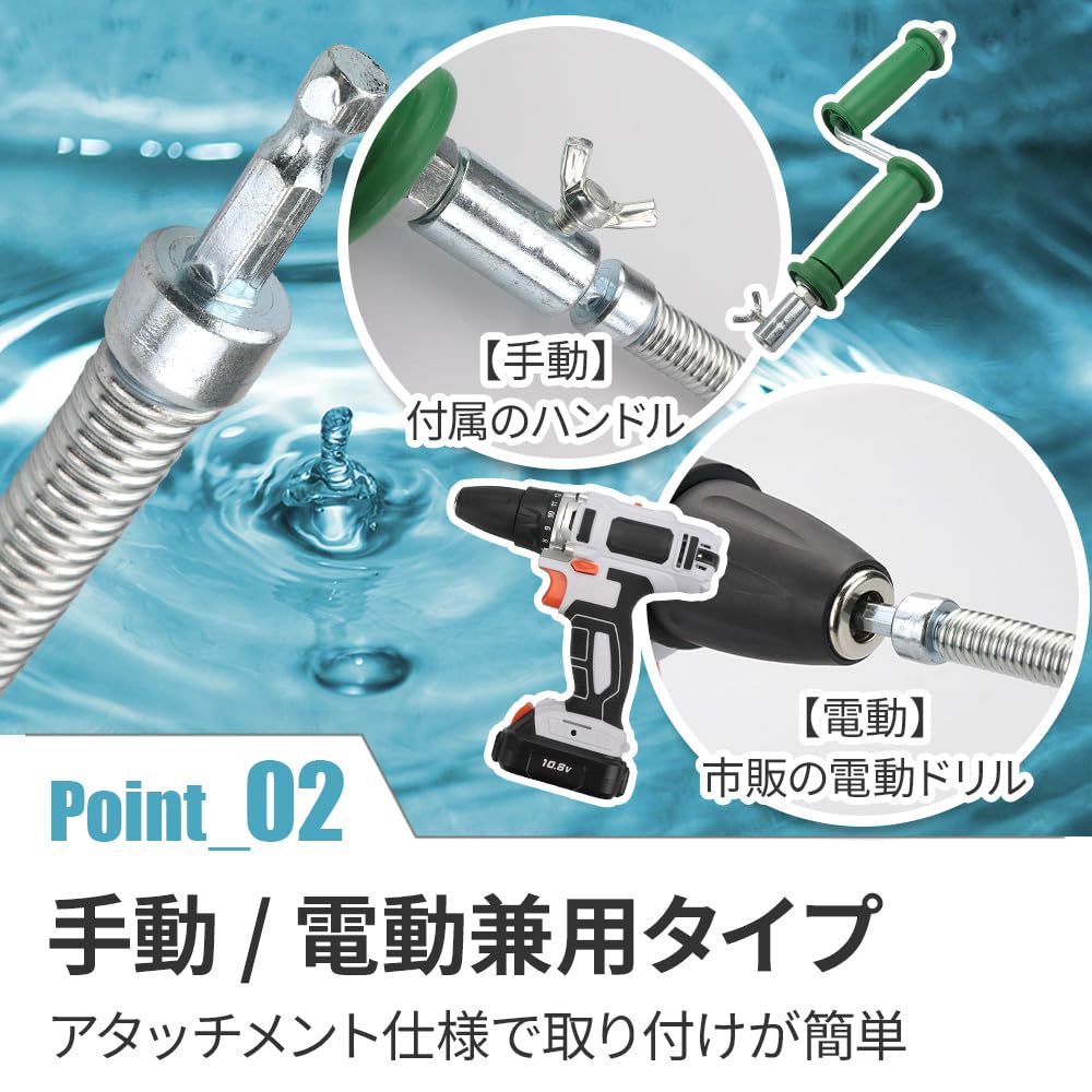 付属ハンドルと市販の電動ドリルを使う2種類の回転方法