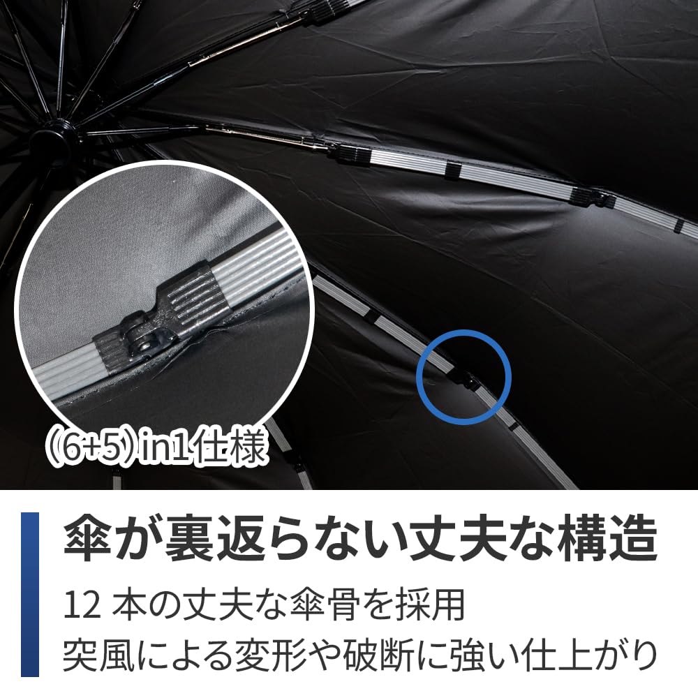 12本骨で裏返りにくい構造